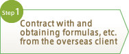 Step1 Contract with and 
obtaining formulas, etc. 
from the overseas client
